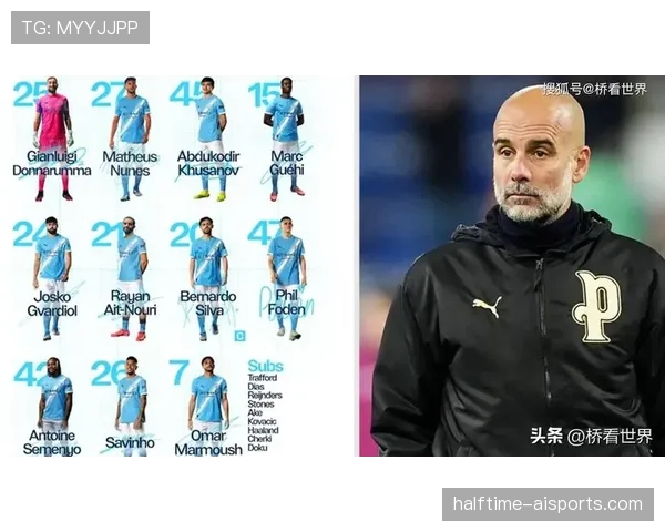 高位逼抢撕开对方后防,瓜迪奥拉本赛季关键战掌控比赛 高位逼抢撕开对方后防,瓜迪奥拉本赛季关键战掌控比赛